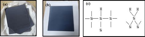 Diamond cut wafers a 76.2 mm × 76.2 mm and b 158 mm × 158 mm after... | Download Scientific Diagram