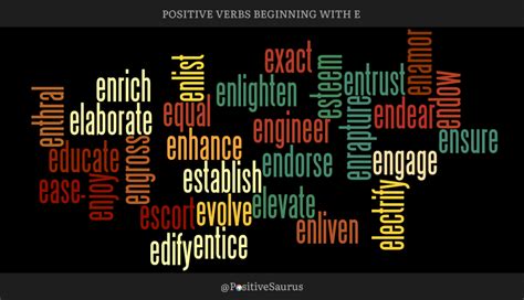 Positive verbs that start with E "letter e action words" – Boom Positive