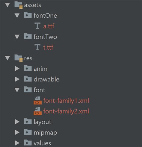 android - How can i create font family from assets folder? - Stack Overflow