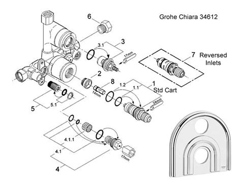 Grohe Thermostatic Bath Shower Mixer Spares | Reviewmotors.co