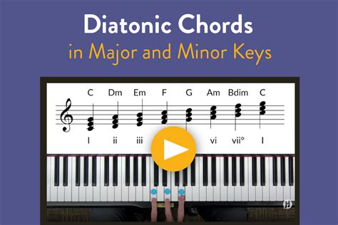 Diatonic Chords in Major and Minor Keys - Hoffman Academy Blog