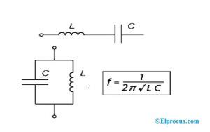 LC Oscillator : Circuit, Types, Derivation, and Its Applications