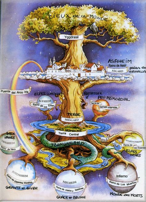 image arcenciel diverse et varié etc... | Mitologia nordica dioses ...