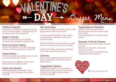 Insiders Guide to Valentine's Day Marketing for Restaurants