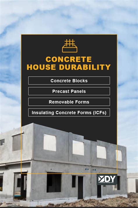 The Pros & Cons of Concrete Houses | Homes Made of Concrete