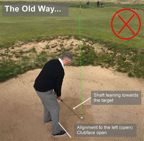 Bunker Play – How to be great from the sand. Pt1 – Dunes Golf Centre | Golf techniques, Golf ...