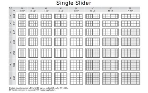 Window Sizes: Andersen Window Size Chart