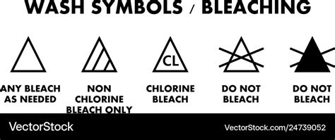 Laundry bleaching symbols icons for different Vector Image