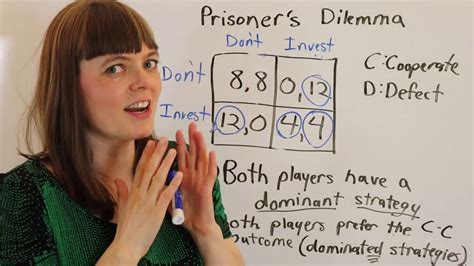 Prisoners Dilemma Examples, Part II - YouTube