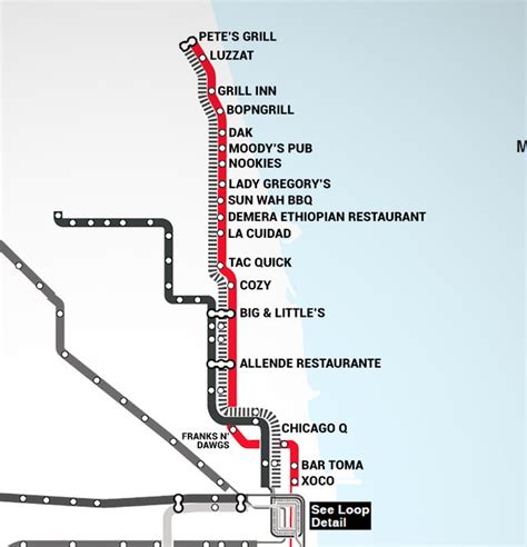 Red Line Chicago Map