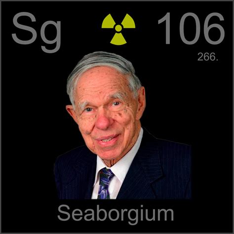 Poster sample, a sample of the element Seaborgium in the Periodic Table