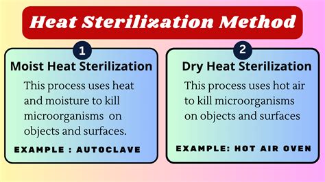 Heat Sterilization Method - RBR Life Science