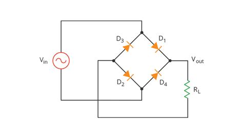 The Full-Wave Bridge Rectifier - Last Minute Engineers