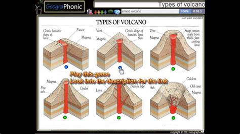 [DIAGRAM] Lava Dome Volcano Diagram - MYDIAGRAM.ONLINE