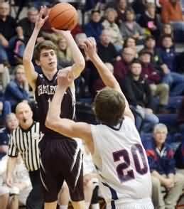 Basketball Shooting Fundamentals and Technique, Coach's Clipboard