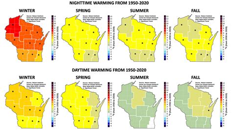 Wisconsin climate change research confirms impacts of warming winter nights