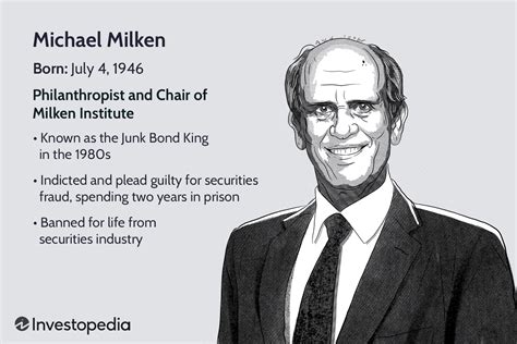 Michael Milken: Philanthropist, Chair of Miliken Institute