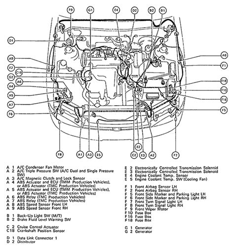 Toyota Camry Questions - No Power!! 1996 Toyota Camry - CarGurus