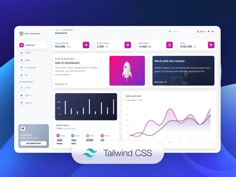 Premium Tailwind CSS Components and Themes