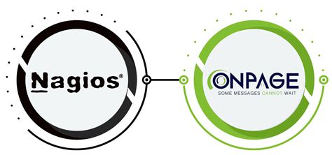 Nagios Alerts and OnPage Critical Alerting Integration | OnPage for IT