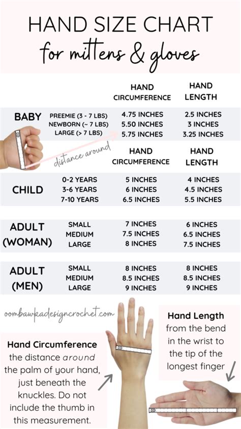 Hand Size Chart for Mittens