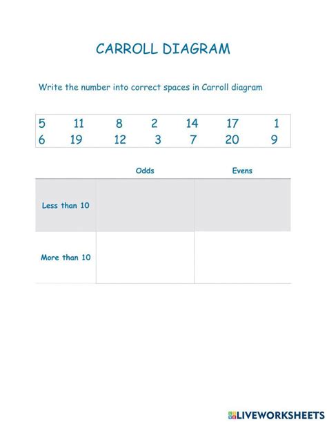 Carroll diagram 2206268 | oikhoi | LiveWorksheets