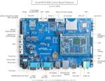 FriendlyELEC Launches a new Samsung Powered Octa-Core Board - Electronics-Lab.com