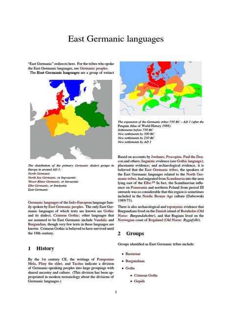 East Germanic Languages | Ancient Germanic Peoples | Germanic Peoples