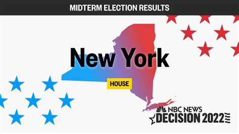 New York House Midterm Election 2022: Live Results and Updates