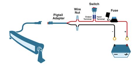 2 Wire Led Light Bar Wiring Diagram