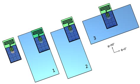 62 Popular 868mhz pcb antenna design | Best Creative Design Ideas