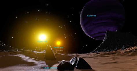 Explore the Surface - Kepler 16b | Exoplanet Travel Bureau – Exoplanet Exploration: Planets ...