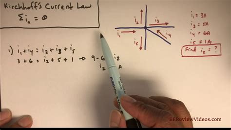 What is KCL & how to Solve Basic KCL (Kirchhoff's Current Law) Circuit ...