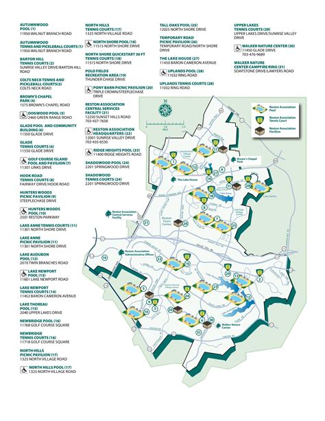 Reston Hospital Center Campus Map