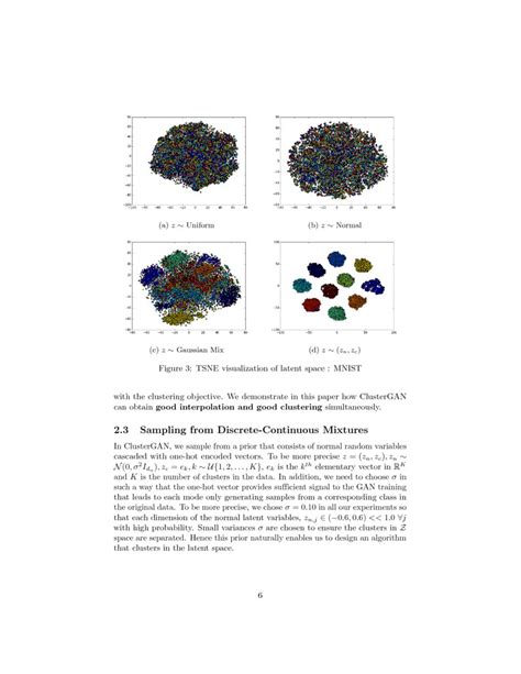 ClusterGAN : Latent Space Clustering in Generative Adversarial Networks ...