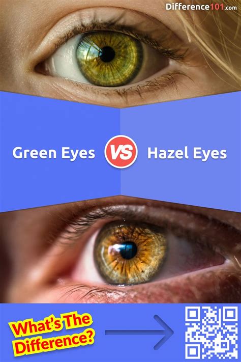 Green Eyes vs. Hazel Eyes: What Is the Difference Between Green and Hazel Eyes? | Hazel green ...