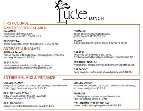 Luce Menu, Menu for Luce, First Ward, Charlotte - Urbanspoon/Zomato