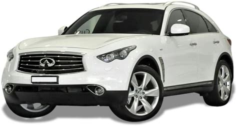 Infiniti FX50 Review, For Sale, Specs, Models & News in Australia ...