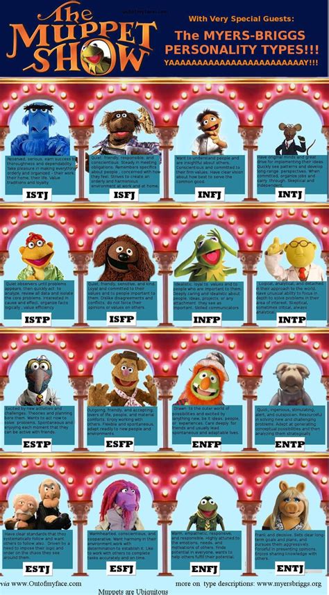 Names Of The Muppets Characters And Pictures - PictureMeta