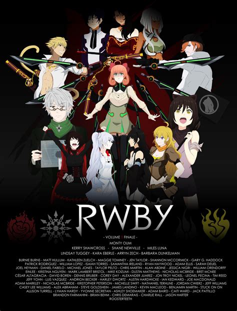 RWBY Volume 1 Finale (PRINT) by shelbybl on DeviantArt