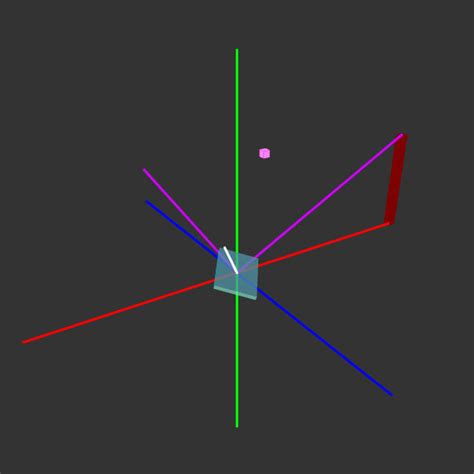 javascript - 3D rotation with Axis & Angle - Stack Overflow