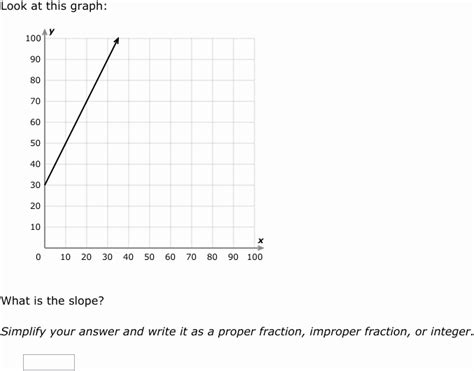 50 Constant Rate Of Change Worksheet