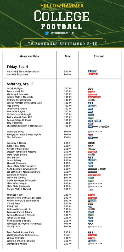 Week 2 Printable Nfl Schedule - Printable Word Searches