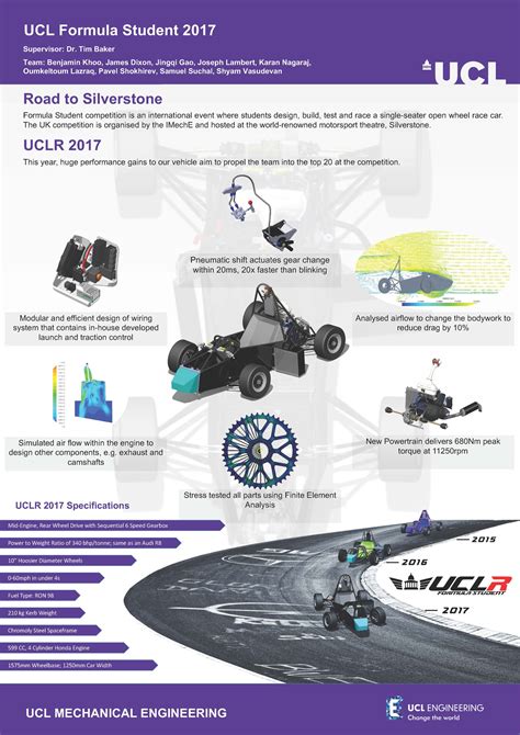 FS-Final-Poster-1500 - Mechanical Engineering Group Design Projects ...