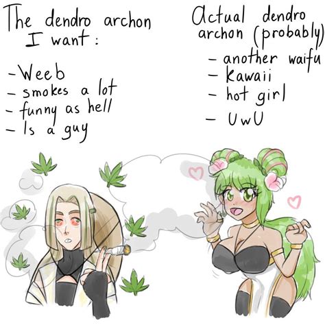 I've always thought dendro archon as a weeb guy XD Maybe it won't be canon but I'd still love to ...