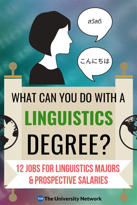 12 Jobs For Linguistics Majors | Linguistics major, Grants for college ...