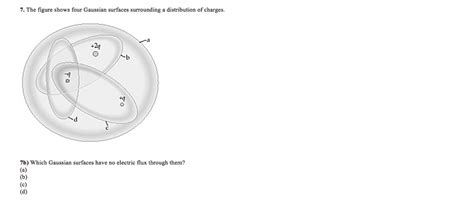 Solved 7. The figure shows four Gaussian surfaces | Chegg.com