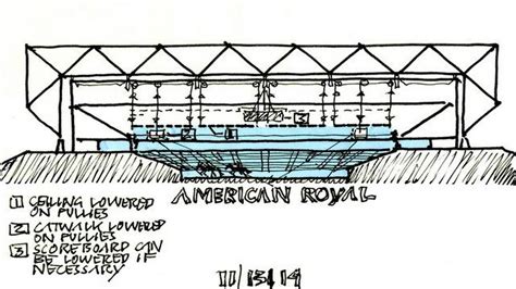 Here’s one possible fix for Kansas City’s Kemper Arena, offered by its original architect ...