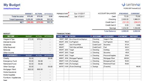 bi weekly budget spreadsheet excel - DriverLayer Search Engine