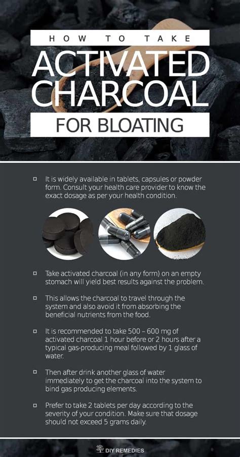 How to use Activated Charcoal for Bloating